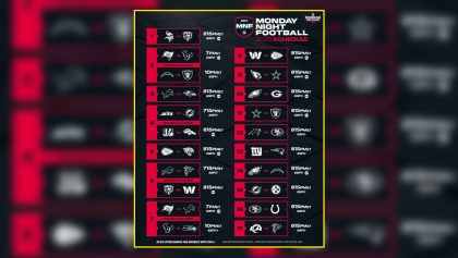 calendario-nfl-2025-partidos-dias-imperdibles-mejores-juegos