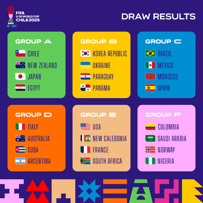 Fecha, grupo de México y todo sobre el Mundial Sub-20 Chile 2025